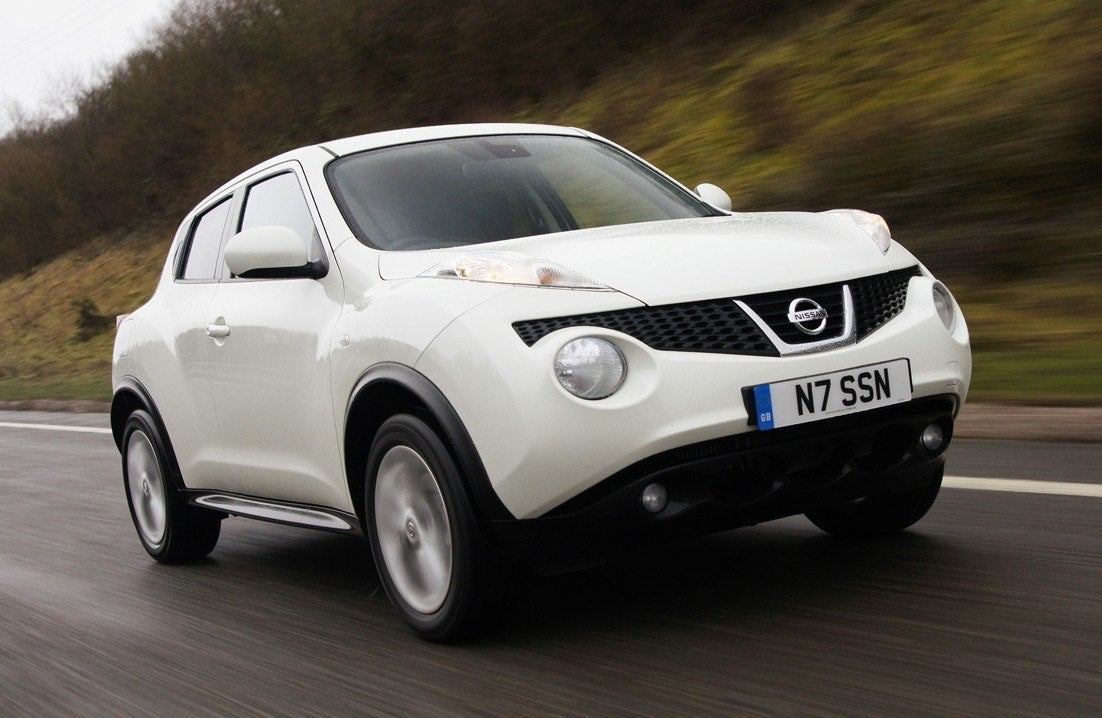 Used Nissan Juke (20102019) Review heycar